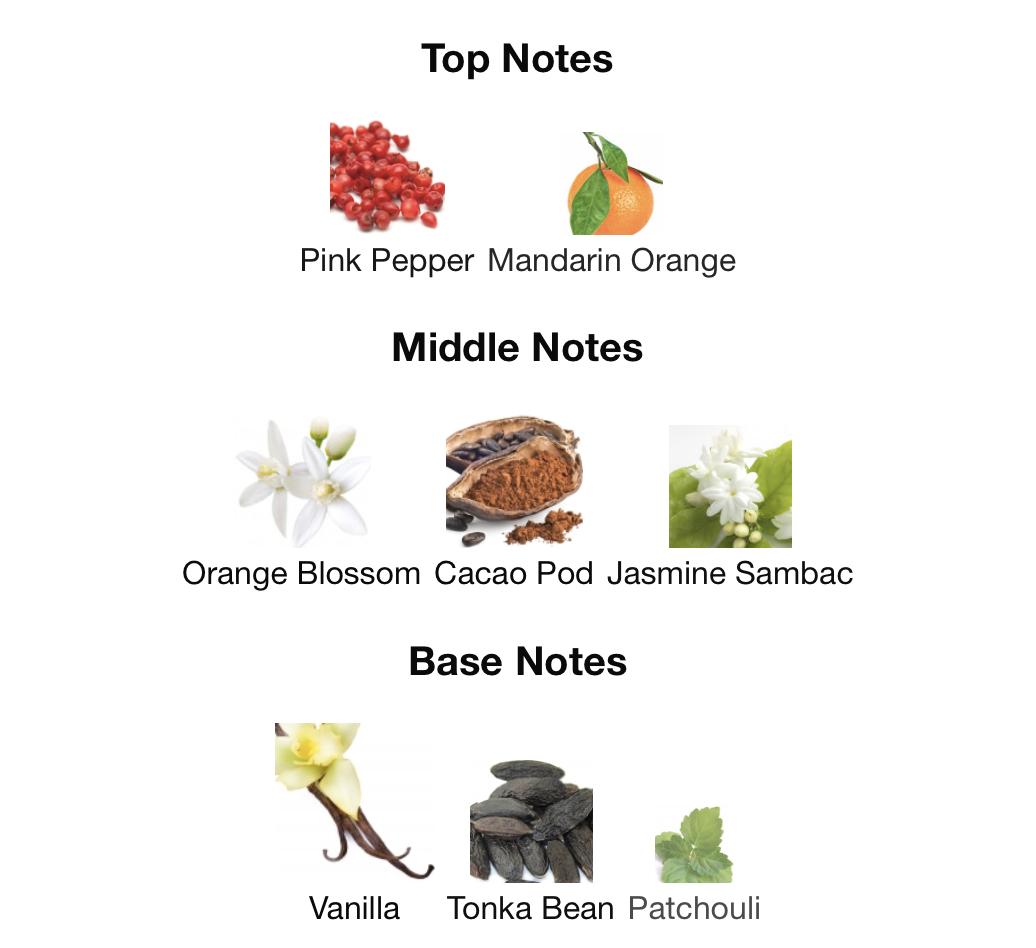 Al Wataniah Sabah Al Ward 100ml